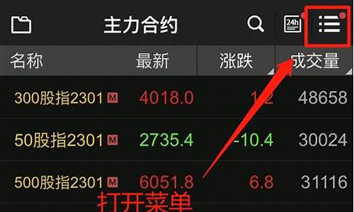 怎样开通期货交易账户(怎么开通期货交易账户)_https://www.taocizhiliang.com_效果图_第1张