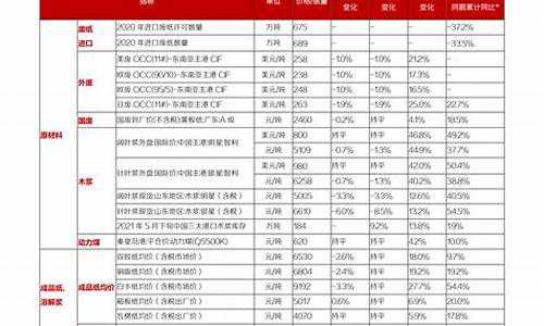 新股申购一览表2023年11月(2020年新股申购流程)_https://www.taocizhiliang.com_装修公司_第1张