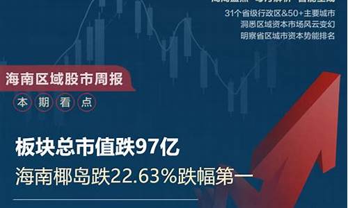 海南股市直播(海南股市直播最新消息)_https://www.taocizhiliang.com_装修流程_第1张