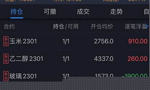 期货交易网络直播(期货交易网络直播平台)_https://www.taocizhiliang.com_装修流程_第1张