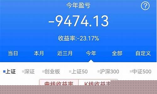 借网贷炒股亏了40万无法还款(借网贷炒股亏了40万无法还款会坐牢吗)_https://www.taocizhiliang.com_设计报价_第1张
