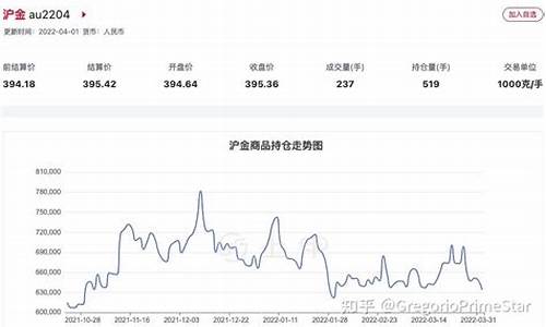 汇信金服期货实时行情直播室(汇信金服期货实时行情直播室在哪)_https://www.taocizhiliang.com_设计报价_第1张