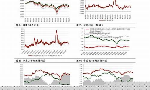 最近猪价行情走势(最近猪价行情走势是否上涨)_https://www.taocizhiliang.com_效果图_第1张