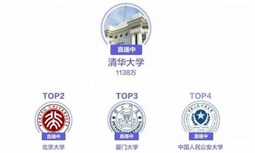 清华财经直播(清华金融直播回放)_https://www.taocizhiliang.com_装修流程_第1张