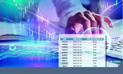 央企上市公司股价(央企上市公司市值排名)_https://www.taocizhiliang.com_装修公司_第1张