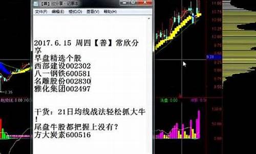均线视频讲解视频(均线视频教程)_https://www.taocizhiliang.com_装修流程_第1张