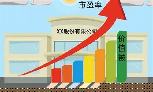 市盈率多少才合理(市盈率是什么意思)_https://www.taocizhiliang.com_装修公司_第1张