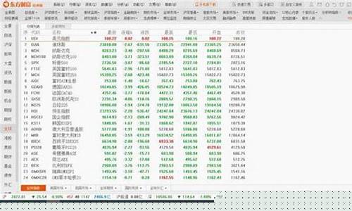 老沈今日开盘早知道股市直播(老沈看股市)_https://www.taocizhiliang.com_设计报价_第1张
