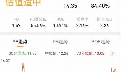 etf基金怎么卖出(etf基金t+0有哪些)_https://www.taocizhiliang.com_设计报价_第1张