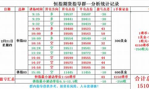 合财经恒指直播间喊单(恒指喊单直播室财经联盟)_https://www.taocizhiliang.com_装修流程_第1张