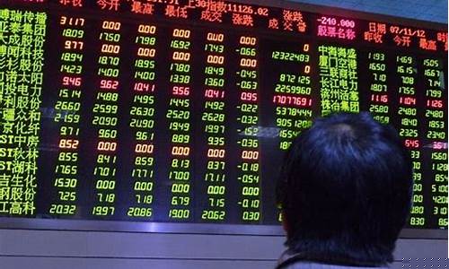 中国股市近况(中国股市现状今日行情)_https://www.taocizhiliang.com_设计报价_第1张