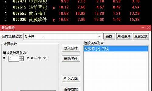 全网最好的涨停复盘网站(龙头复盘神器官网)_https://www.taocizhiliang.com_设计报价_第1张