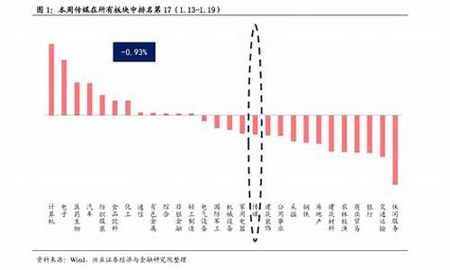 机票价格变动规律(去哪儿机票价格变动规律)_https://www.taocizhiliang.com_装修公司_第1张