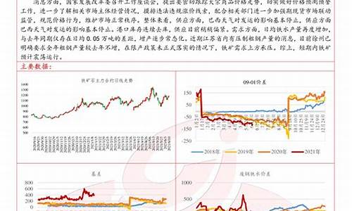期货铁矿直播实盘(期货铁矿实时)_https://www.taocizhiliang.com_装修公司_第1张