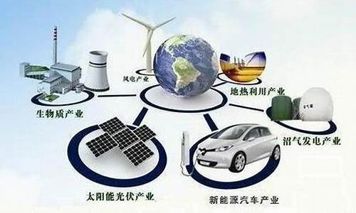 新能源最近为什么一直跌(新能源大跌是什么原因)_https://www.taocizhiliang.com_装修流程_第1张