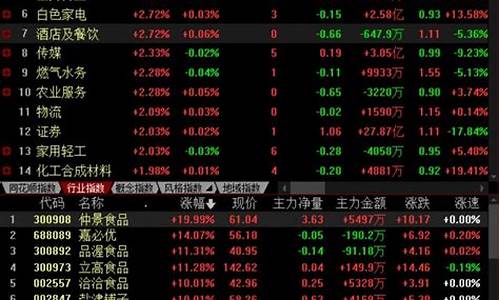 央视股市直播时间(央视股市直播时间表)_https://www.taocizhiliang.com_装修流程_第1张