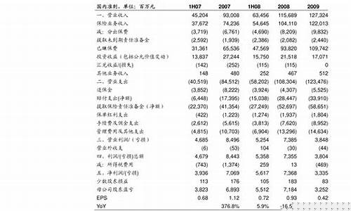 工行基金哪款基金最好赚钱的(工行基金哪款基金最好)_https://www.taocizhiliang.com_效果图_第1张