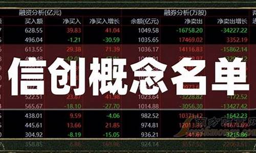 数据要素概念股龙头一览(数据要素概念股龙头一览)_https://www.taocizhiliang.com_设计报价_第1张