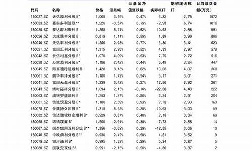 新能源龙头股票前五名(新能源有哪些股票值得买)_https://www.taocizhiliang.com_设计报价_第1张