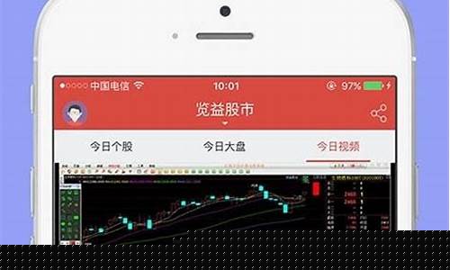 股市直播览益股市(益k线股市直播)_https://www.taocizhiliang.com_设计报价_第1张