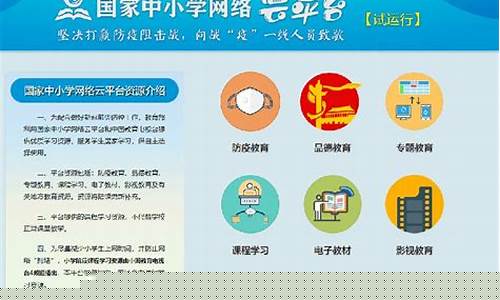 国家学生网络教育云平台免费网课(国家提供的免费网课平台)_https://www.taocizhiliang.com_装修流程_第1张