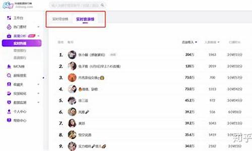 山西恒指直播间排名(恒指直播间直播)_设计报价_第1张_装修网 山西恒指直播间排名(恒指直播间直播)_https://www.taocizhiliang.com_设计报价_第1张