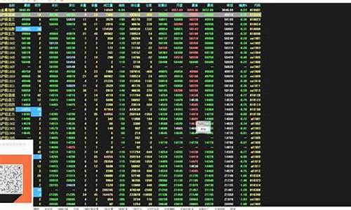 期货直播在线观看网站大全(期货直播间22小时yy期货直播间)_https://www.taocizhiliang.com_装修流程_第1张