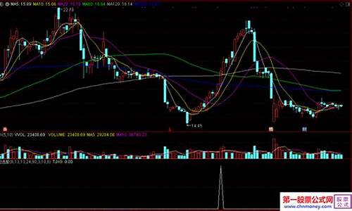 股市直播间老徐(股票直播徐老师)_装修流程_第1张_装修网 股市直播间老徐(股票直播徐老师)_https://www.taocizhiliang.com_装修流程_第1张