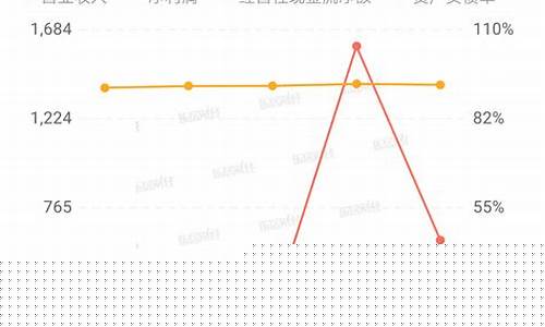 000883目标价(000877目标价)_效果图_第1张_装修网 000883目标价(000877目标价)_https://www.taocizhiliang.com_效果图_第1张