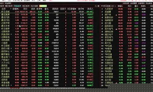 股市直播 教学(股票教学直播)_https://www.taocizhiliang.com_装修公司_第1张