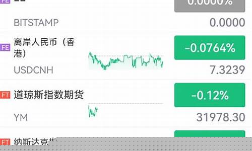 今日美股中概股行情(今日美股中概股行情走势图表)_https://www.taocizhiliang.com_效果图_第1张
