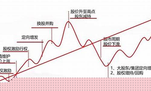 公司市值怎么评估(一年盈利100万可以估值多少)_装修公司_第1张_装修网 公司市值怎么评估(一年盈利100万可以估值多少)_https://www.taocizhiliang.com_装修公司_第1张