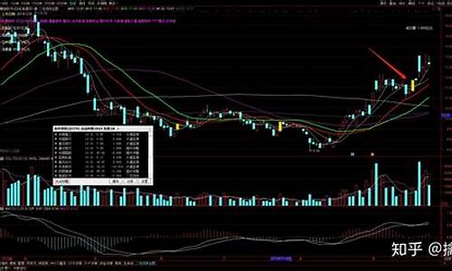 如何做股票短线高手(如何做股票短线高手的选股)_装修公司_第1张_装修网 如何做股票短线高手(如何做股票短线高手的选股)_https://www.taocizhiliang.com_装修公司_第1张