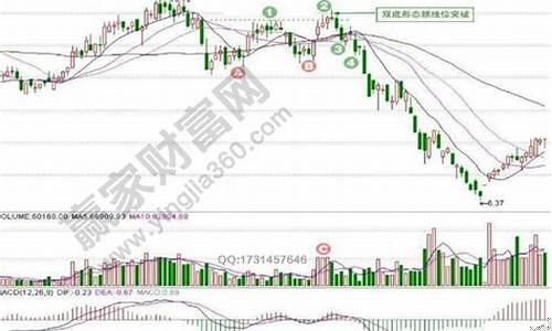 实战派投资笔记股市直播排行(实战派什么意思)_https://www.taocizhiliang.com_装修公司_第1张