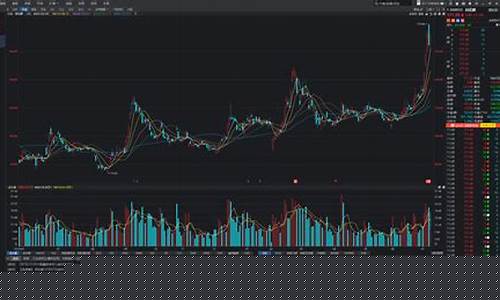 排名第一的炒股软件 三国演义(排名第一的炒股软件)_效果图_第1张_装修网 排名第一的炒股软件 三国演义(排名第一的炒股软件)_https://www.taocizhiliang.com_效果图_第1张