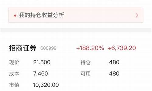 一窍不通怎么学炒股图(一窍不通的人能炒股吗)_https://www.taocizhiliang.com_设计报价_第1张
