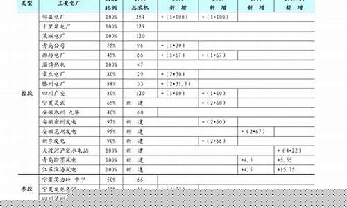 2元至3元低价优质股票有哪些呢(2元以下低价股票一览)_https://www.taocizhiliang.com_装修流程_第1张