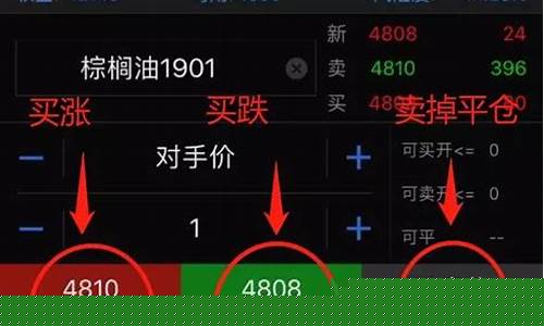 最可靠的买涨买跌平台(最可靠的买涨买跌平台是什么)_装修公司_第1张_装修网 最可靠的买涨买跌平台(最可靠的买涨买跌平台是什么)_https://www.taocizhiliang.com_装修公司_第1张