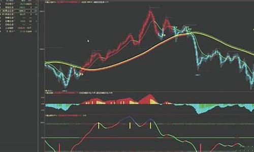 期货交易所直播间背景(国内期货直播室有风险吗)_https://www.taocizhiliang.com_效果图_第1张
