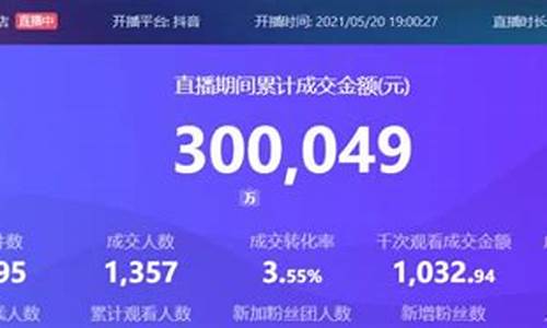财经直播收益(财经直播收益怎么算)_https://www.taocizhiliang.com_装修流程_第1张