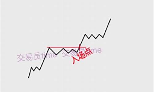 李炳增期货直播(李炳增直播在哪看)_https://www.taocizhiliang.com_设计报价_第1张