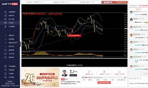 黄金外汇期货直播实盘交易(黄金外汇期货直播实盘交易时间)_https://www.taocizhiliang.com_装修流程_第1张