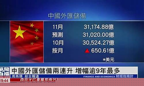 2017中国外汇年会直播(2017中国外汇年会直播视频)_https://www.taocizhiliang.com_装修公司_第1张
