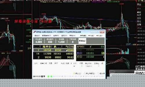 期货实盘直播教程视频下载(期货实盘教程视频教程)_https://www.taocizhiliang.com_装修公司_第1张