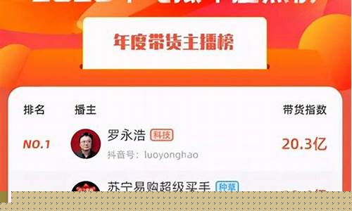 正规期货直播平台排名榜(国内期货直播间哪个好)_https://www.taocizhiliang.com_效果图_第1张