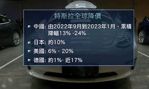 财经直播特斯拉(财经直播)_https://www.taocizhiliang.com_装修公司_第1张