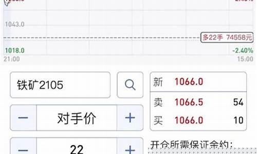 直播做期货的人士(直播做期货违法吗)_https://www.taocizhiliang.com_装修公司_第1张