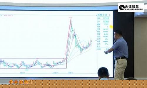 最新期货直播实盘交易(国内商品期货实盘直播app)_https://www.taocizhiliang.com_装修流程_第1张