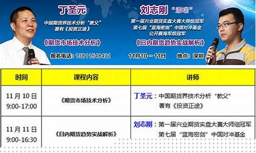 期货培训班直播回放(期货讲课视频)_https://www.taocizhiliang.com_效果图_第1张