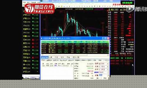期货开盘实录最新视频直播(期货交易开盘)_https://www.taocizhiliang.com_设计报价_第1张